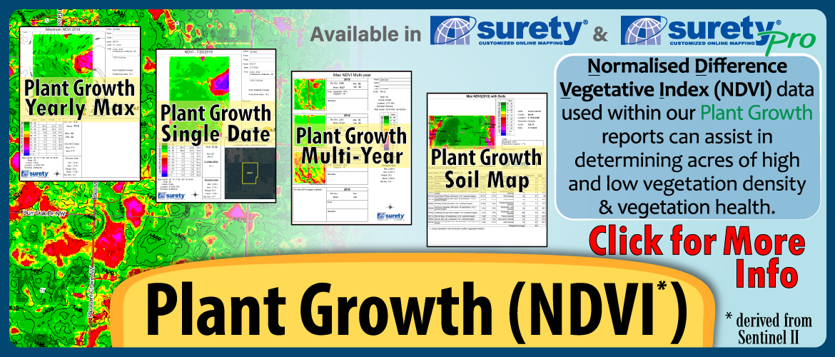 Surety Plant Growth Features